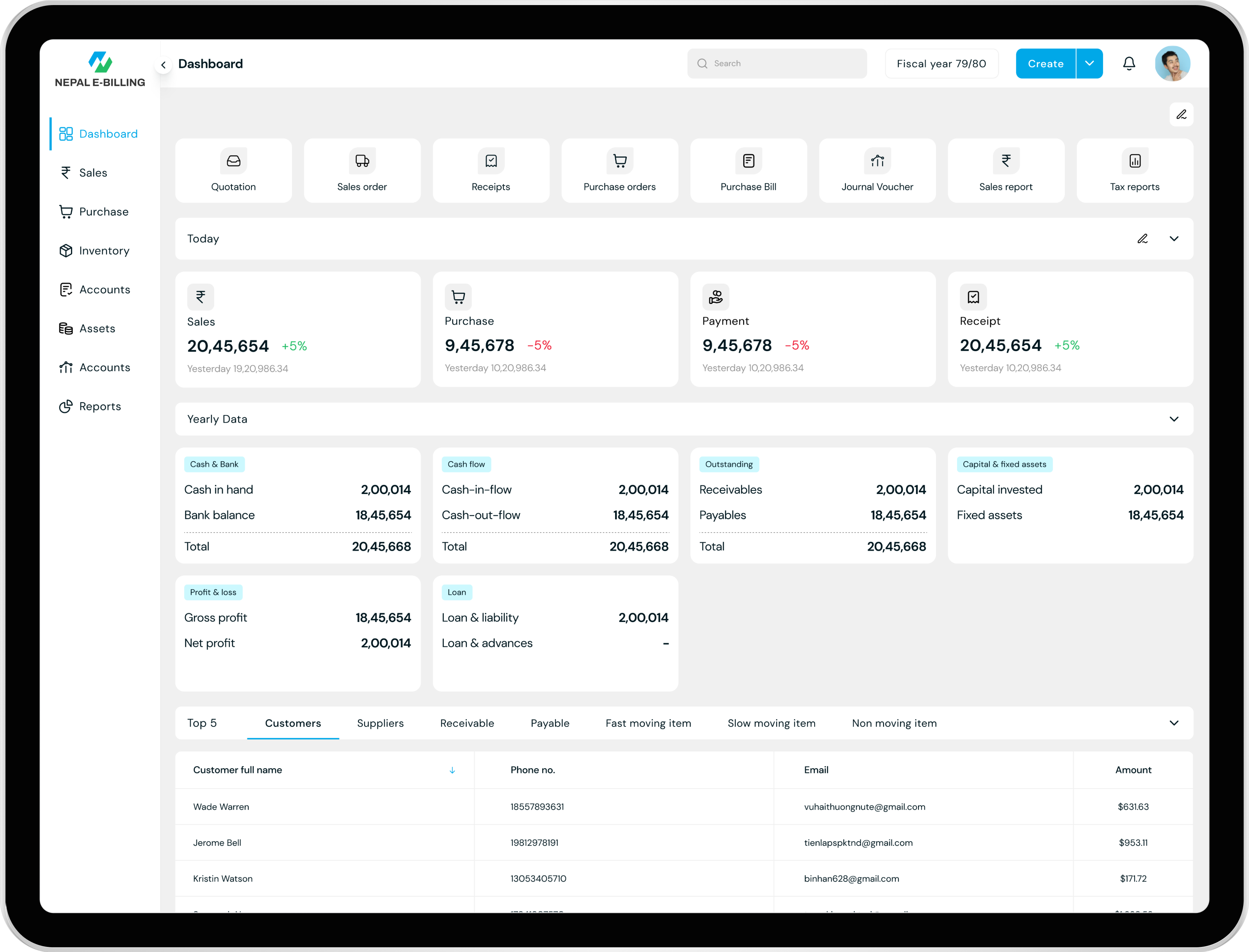 Real-time Financial Data & Analysis